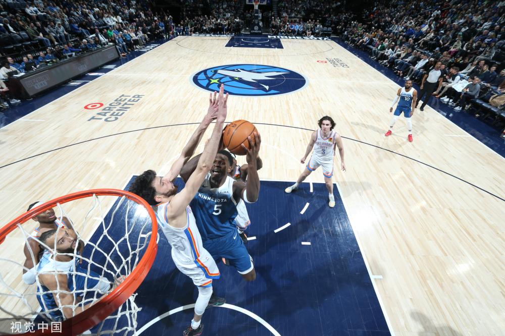 能力和市场 能力和市场