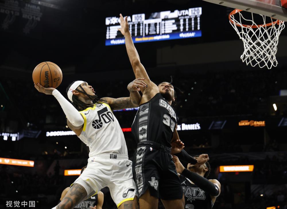 快速突破 快速突破