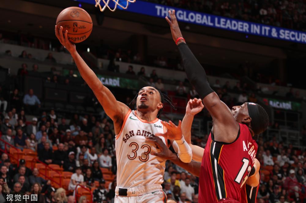 生涯开端 生涯开端